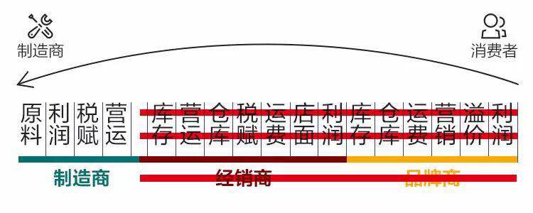 高端智能電子鎖是什么？有什么用處？