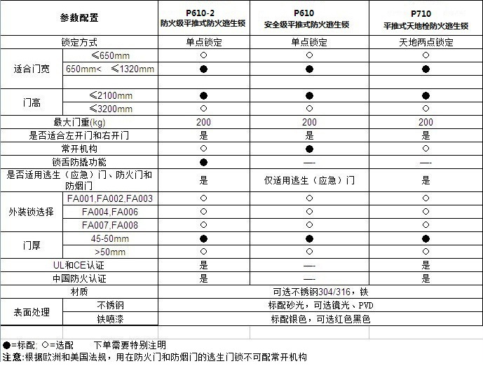 http://m.bituow.com/Products/tuigongsuoxilie.html